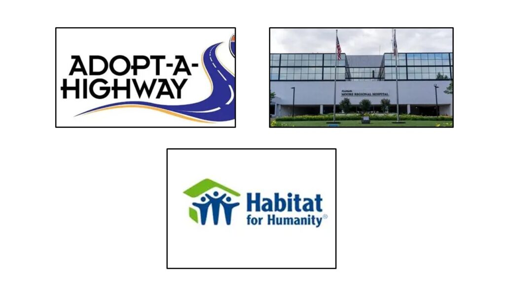 community services 3 community services 3